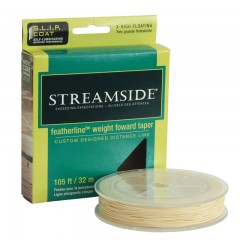 fly lines, fishing line, fly fishing line, line fly, fly line tackle, tapered line fly taper, double taper, underline fast sinking taper, sinking fly line, floating trout fly line, fly line backing, dacron fly line backing, weight forward floating line, weight forward taper